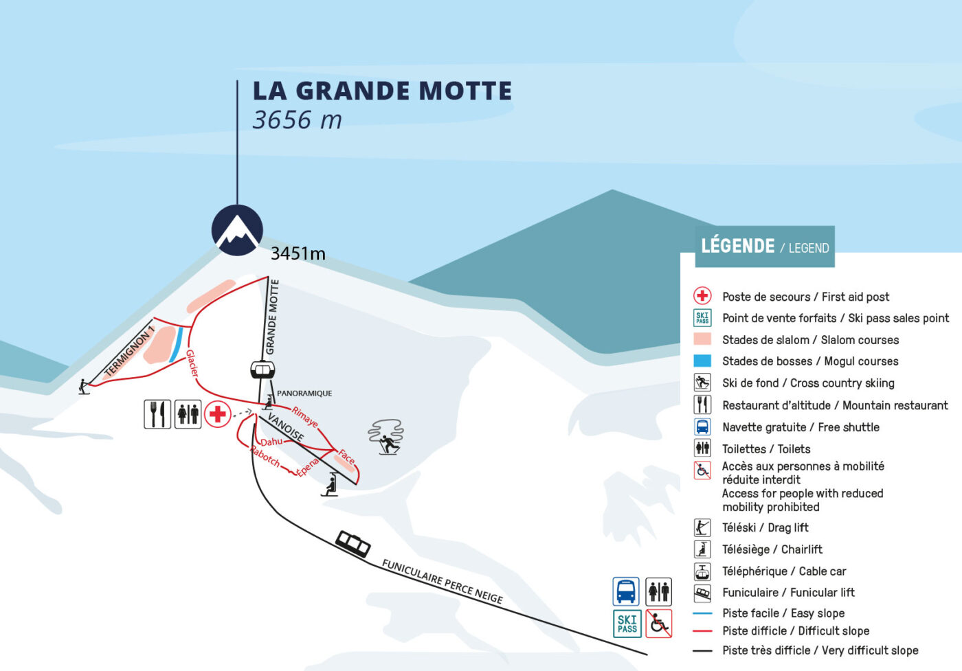 Plan Des Pistes Sur Le Glacier De La Grande Motte En Été